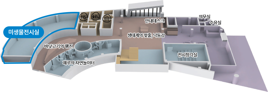 미생물전시실, 바닷고기의 행진, 재루의 자연놀이터, 생태계의 젖줄, 낙동강, 안내데스크, 전시청각실, 의무실, 수유실