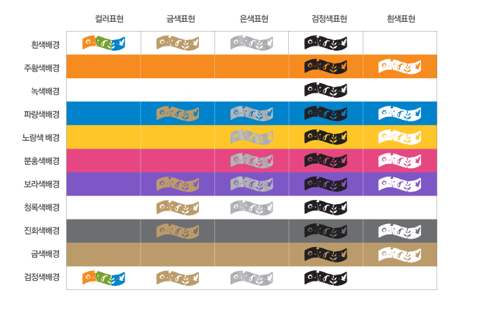 배경색에 따른 색상 활용