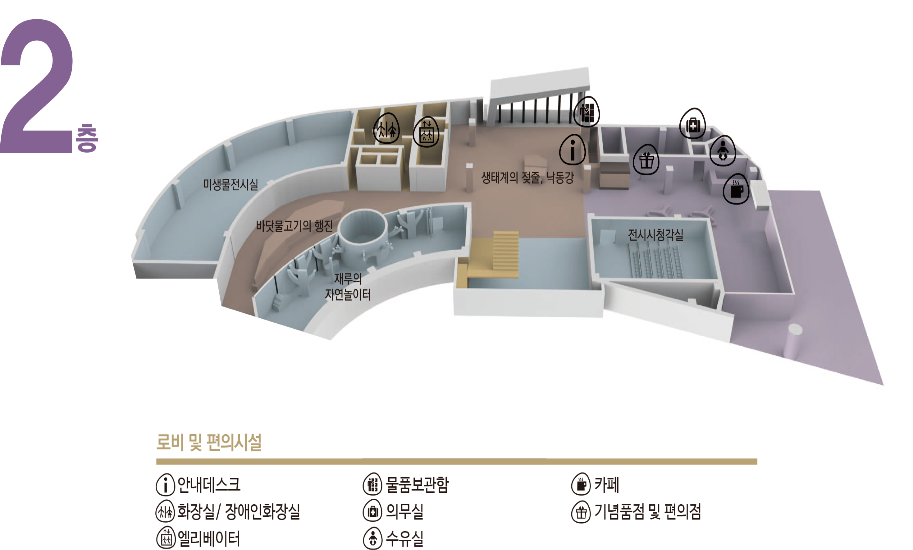 2층 안내의 장, 휴식의 장, 편의시설 위치를 표시하고 있음. 로비 및 편의시설. 안내의 장:안내데스크, 생태계의 젖줄, 낙동강, 바닷물고기의 행진. 휴식의 장: 카페테리아, 기념품점, 야외테라스. 편의시설: 화장실, 장애인화장실, 엘리베이터, 계단, 물품보관실, 의무실, 수유실