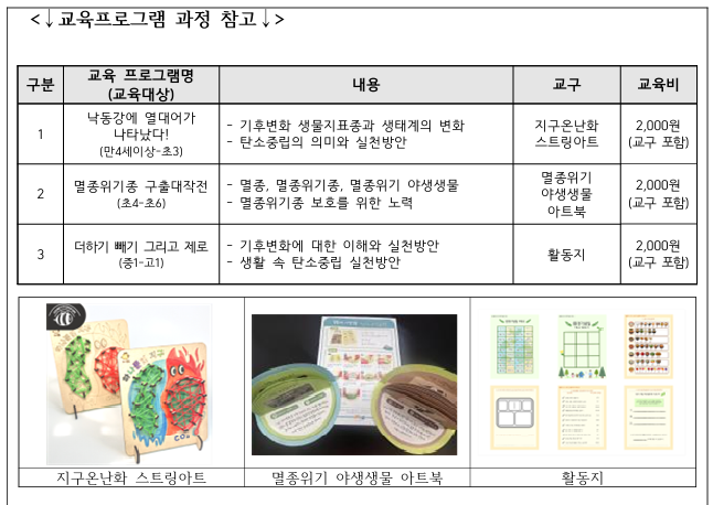 dPtl예시